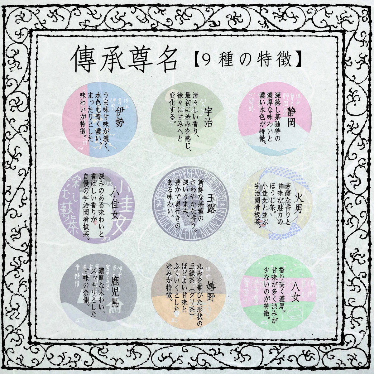【傳承尊名九撰】嬉野茶 (30g)・鹿児島茶 (30g)・八女彩 (30g)・小佳女 (30g)・玉露 (20g)・火男 (15g)・伊勢冠茶 (30g)・宇治古今 (30g)・静岡茶 (30g) 缶入り